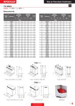 Step-up and step-down transformers - 7