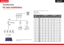 Transformers and autotransformers for solar inverters - 4