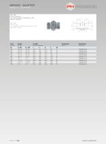 Adaptors – BSP – Metric – NPT – Taper - 10