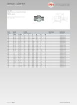 Adaptors – BSP – Metric – NPT – Taper - 12