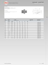 Adaptors – BSP – Metric – NPT – Taper - 13