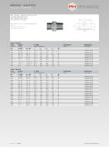 Adaptors – BSP – Metric – NPT – Taper - 14