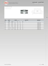 Adaptors – BSP – Metric – NPT – Taper - 15