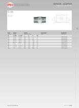 Adaptors – BSP – Metric – NPT – Taper - 17