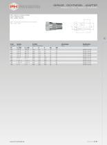 Adaptors – BSP – Metric – NPT – Taper - 19