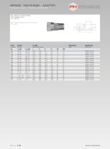 Adaptors – BSP – Metric – NPT – Taper - 20