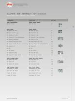 Adaptors – BSP – Metric – NPT – Taper - 3