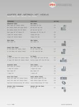 Adaptors – BSP – Metric – NPT – Taper - 4