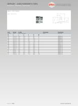 Adaptors – BSP – Metric – NPT – Taper - 6