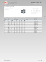 Adaptors – BSP – Metric – NPT – Taper - PH Industrie-Hydraulik GmbH ...