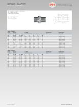 Adaptors – BSP – Metric – NPT – Taper - 8