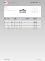 Adaptors – BSP – Metric – NPT – Taper - 9