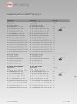 Ball Valves and Spindle Valves - 3