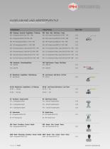 Ball Valves and Spindle Valves - 4