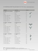 Cone Sealing Couplings - 12