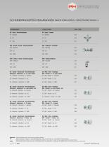 Cone Sealing Couplings - 4