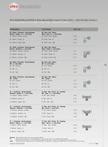 Cone Sealing Couplings - 7