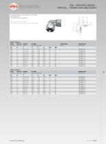 Cone Sealing Couplings with 24°-Cone and O-ring – FPM - 13