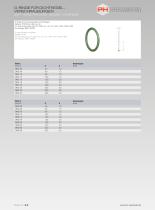 Cone Sealing Couplings with 24°-Cone and O-ring – FPM - 8