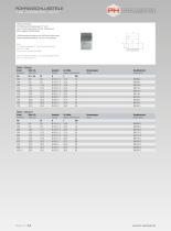 Flare Coupling Parts for Coupling Bodies with 24°-Cone-6