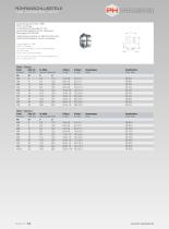 Flare Coupling Parts for Coupling Bodies with 24°-Cone-8