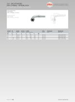 Hose Couplings with Wire Trap Area – Interlock Series-10