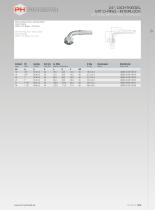 Hose Couplings with Wire Trap Area – Interlock Series-11