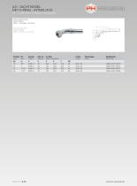 Hose Couplings with Wire Trap Area – Interlock Series-12