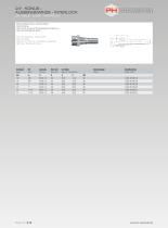 Hose Couplings with Wire Trap Area – Interlock Series-14