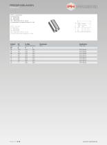 Hose Couplings without Wire Trap Area - 12