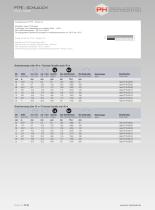 Hydraulic- and PTFE-Hoses / Instruction for Installation - 10