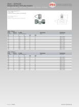 Pressure Gauge Connectors - 6