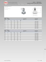 Pressure Gauge Connectors - 7