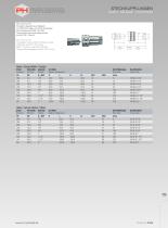 Push and Pull Couplings and Screw Couplings - 11