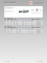 Push and Pull Couplings and Screw Couplings - 14