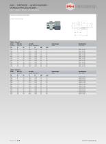 Weld Nipple Couplings with O-ring - 10