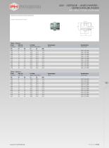 Weld Nipple Couplings with O-ring - 11