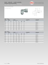 Weld Nipple Couplings with O-ring - 12