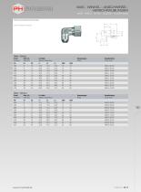 Weld Nipple Couplings with O-ring - 13