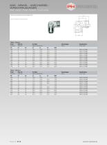 Weld Nipple Couplings with O-ring - 14