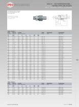 Weld Nipple Couplings with O-ring - 15