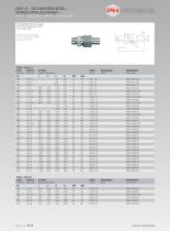 Weld Nipple Couplings with O-ring - 16