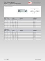 Weld Nipple Couplings with O-ring - 6