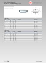 Weld Nipple Couplings with O-ring - 8