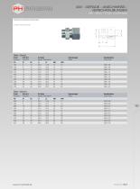 Weld Nipple Couplings with O-ring - 9