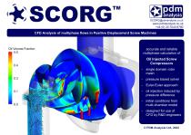 Design, Grid Generation, Thermodynamics and CFD Analysis of Positive Displacement Screw Machines - 2