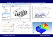 Design, Grid Generation, Thermodynamics and CFD Analysis of Positive Displacement Screw Machines - 5