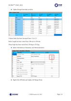 SCORG TM Setup for Analysis of Twin Screw Machines with Design Exploration - 14