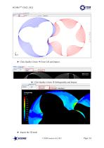 SCORGTM Setup for CFD Simulation of Twin Screw Machines with ANSYS CFX® - 16