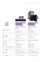 TERRA SERVER-11